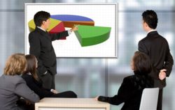 commercial meeting presentation system